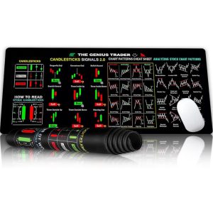 Trading 3mm Thick Mouse Pad - Non-slip Desk Pad with Chart Pattern & Shortcut Keys (80 x 30cm)